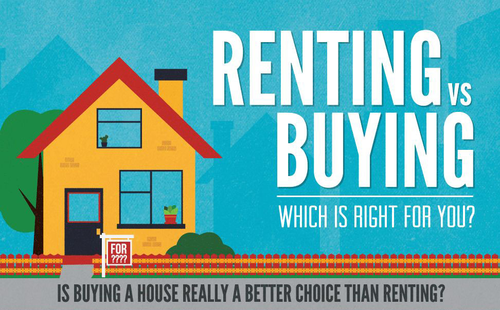 Renting vs. Buying a Home